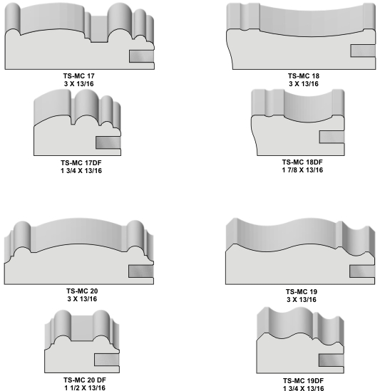 Mitered Moulder Knives